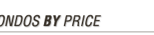 Search Condos by Price, Phoenix, Chandler, Mesa, Scottsdale. The Condo Pros, Dean Selvey Group. Image 1a